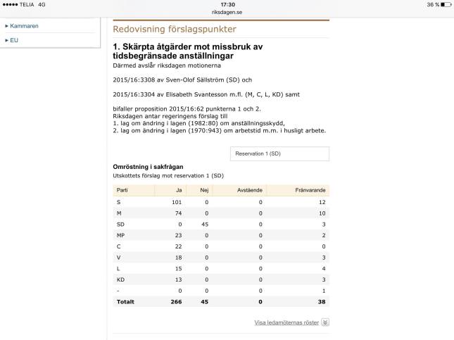 2016-03-02 Riksdagsbeslut
